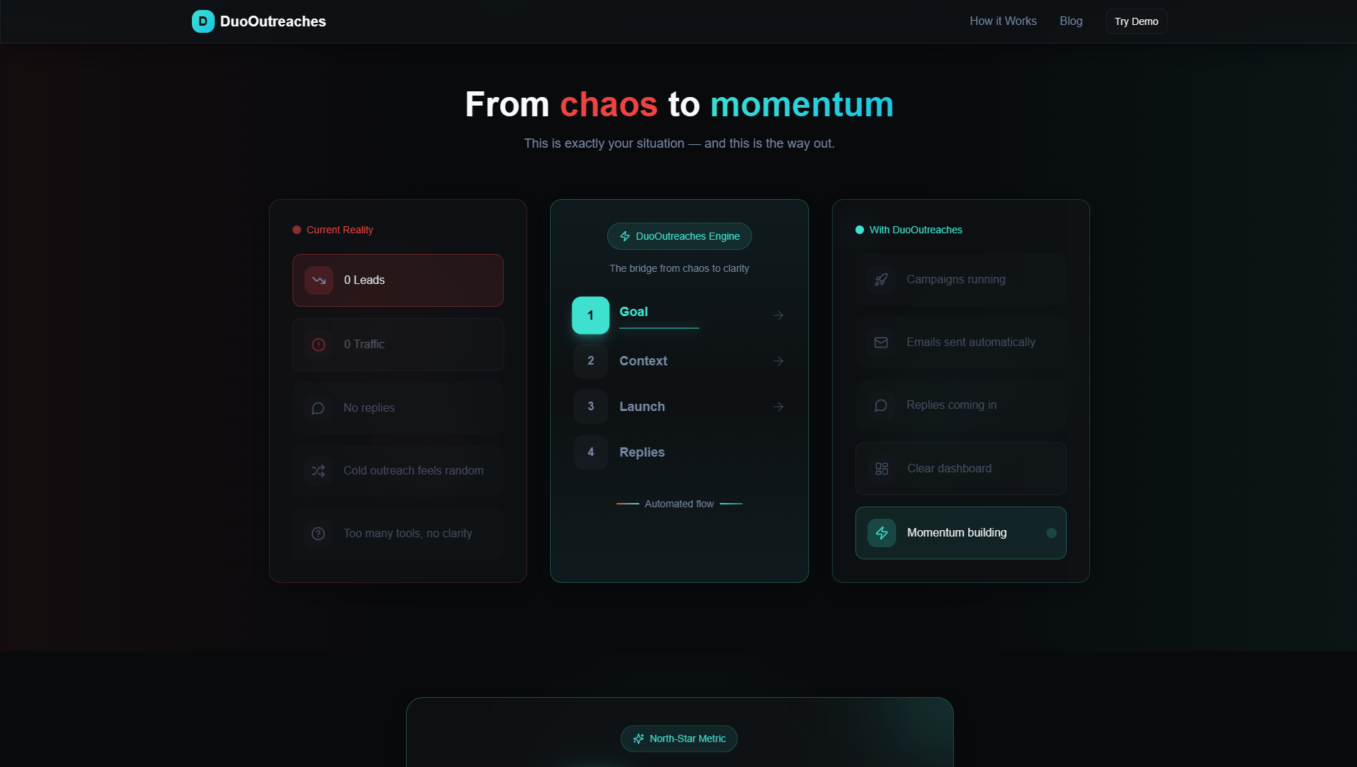 DuoOutreaches gallery image