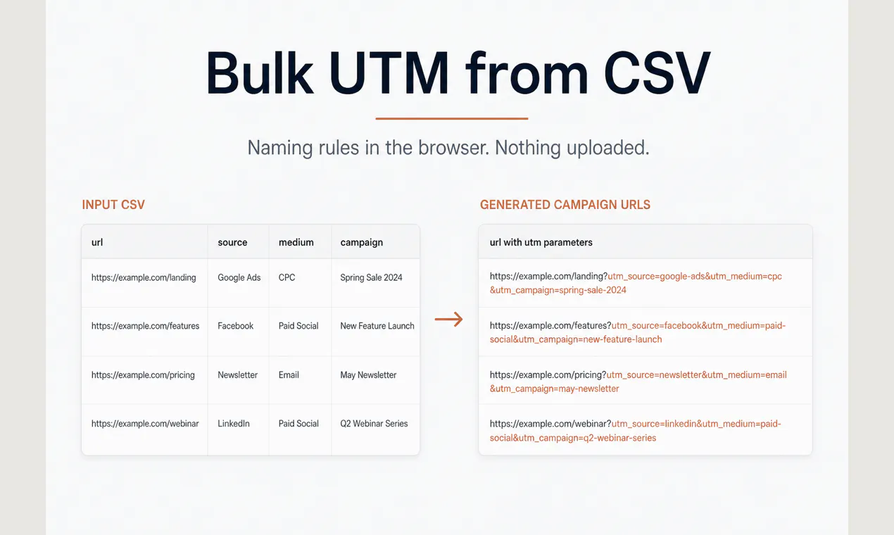 UTM Canon gallery image