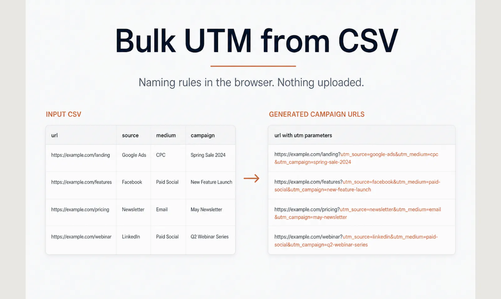 UTM Canon screenshot 1