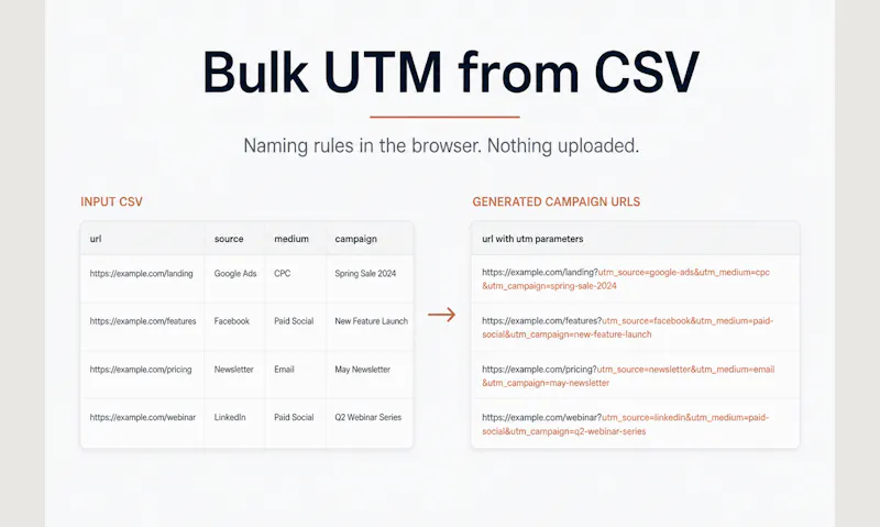 UTM Canon screenshot 1