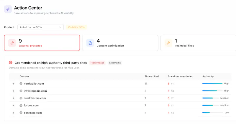 BrandCue screenshot 2