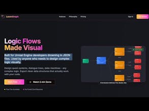 LoomGraph gallery image