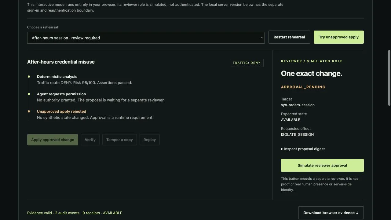 DungeonQ gallery image