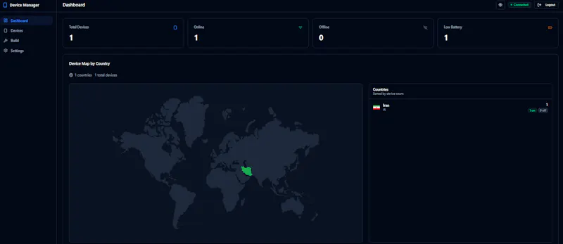 BlackWire Remote Management Platform screenshot 1