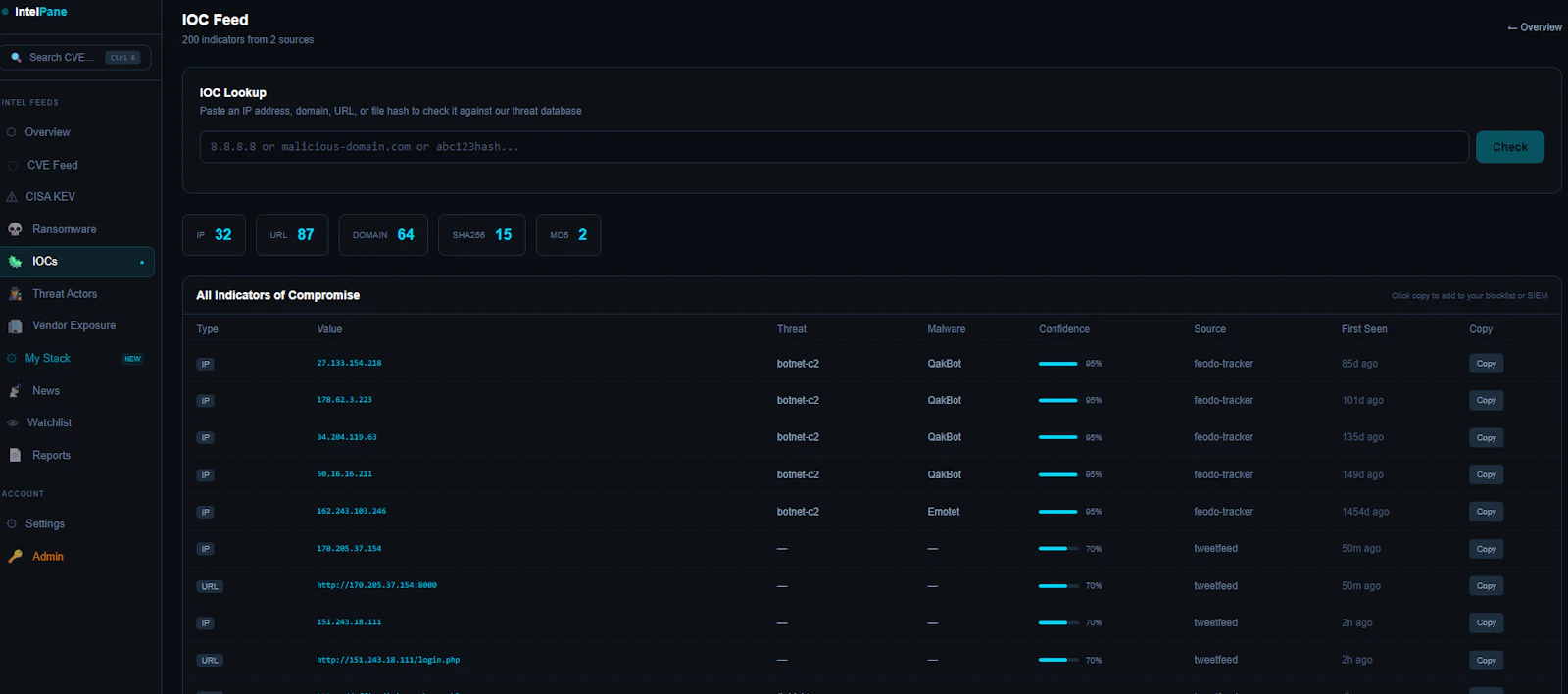 IntelPane screenshot 1