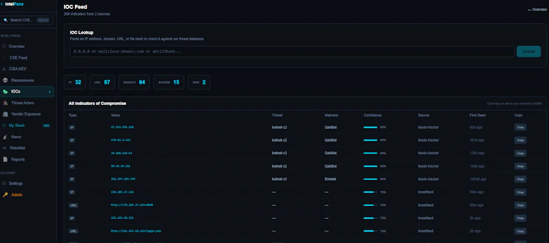 IntelPane screenshot 1