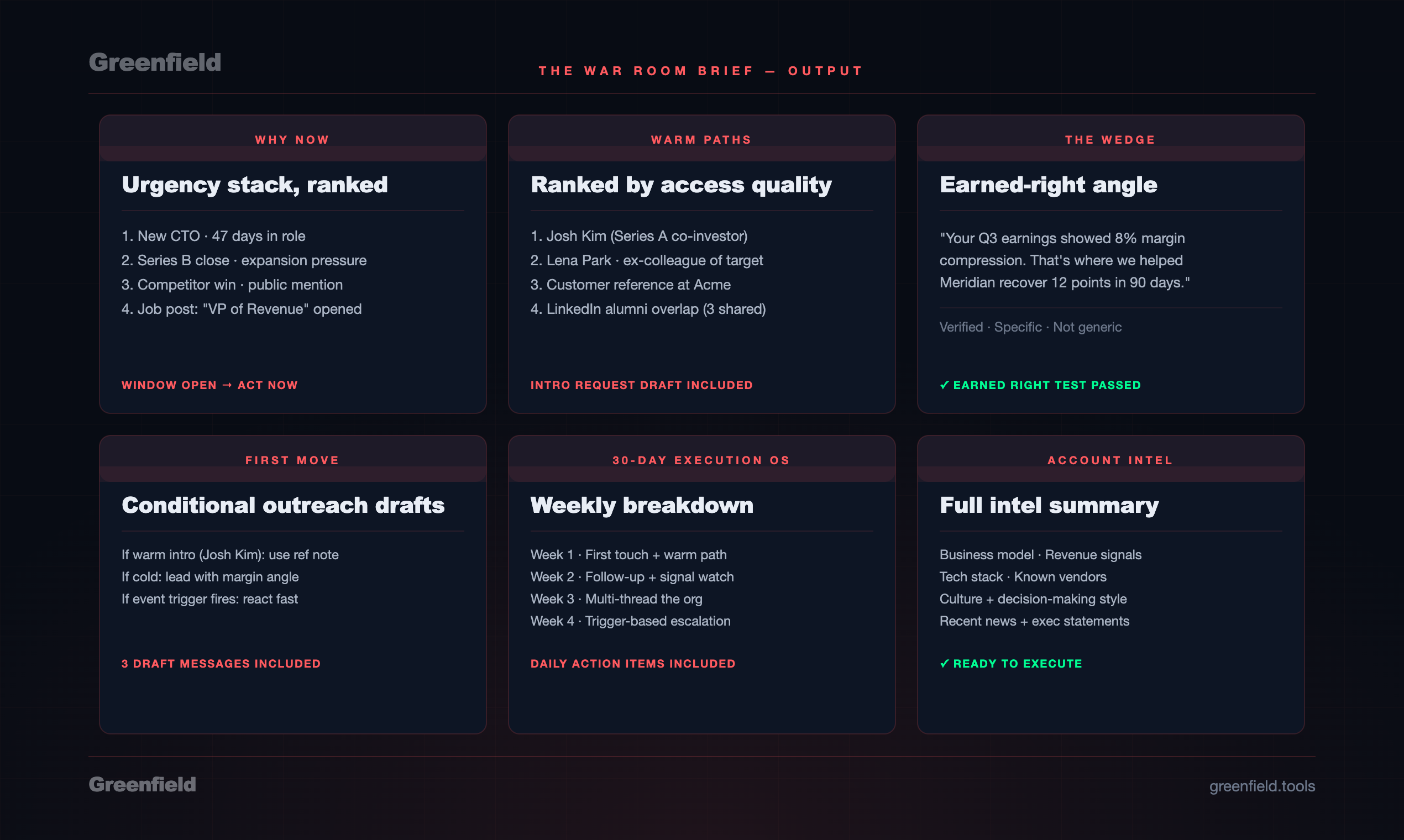 Greenfield gallery image