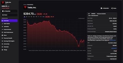 Valuemetrix gallery image