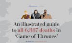 Every Death in Game of Thrones #GOT image