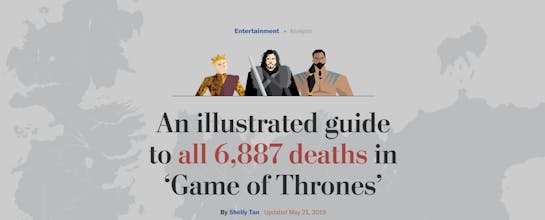 Every Death in Game of Thrones #GOT gallery image