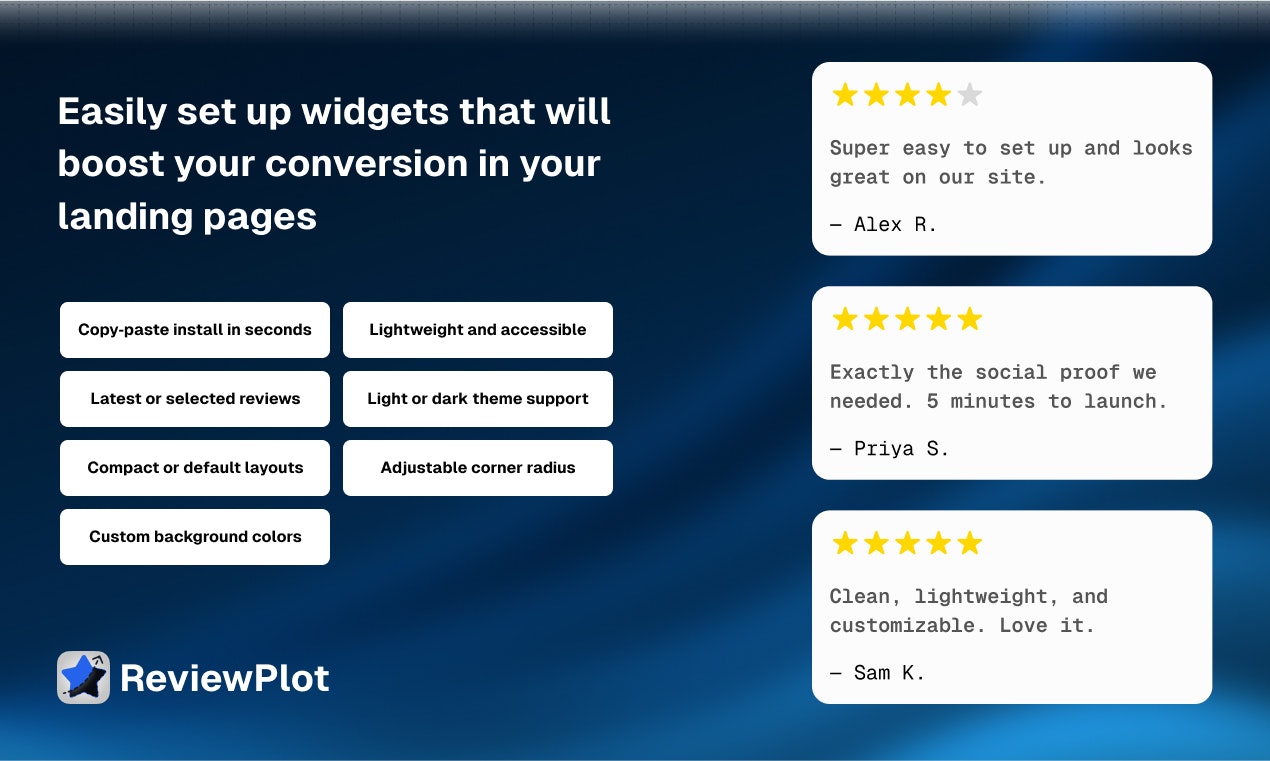 ReviewPlot gallery image