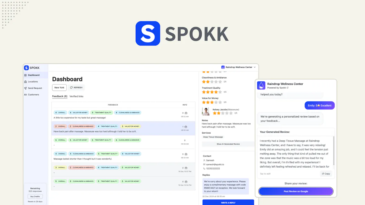 Spokk