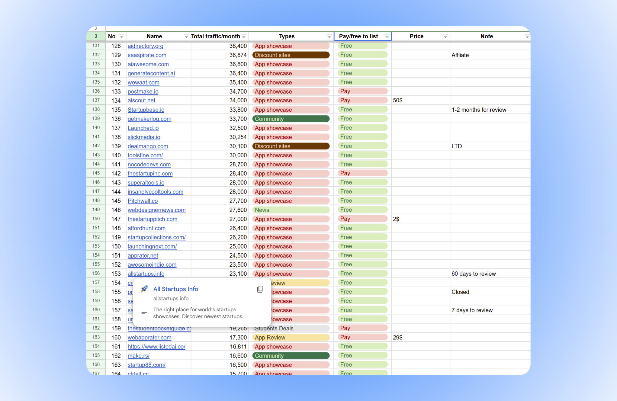Marketing Pack gallery image