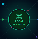 EcomNation.io gallery image