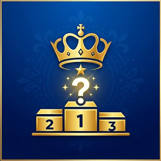 Ranking Trivia Quiz