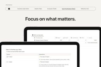 Notion Product Success Roadmap gallery image