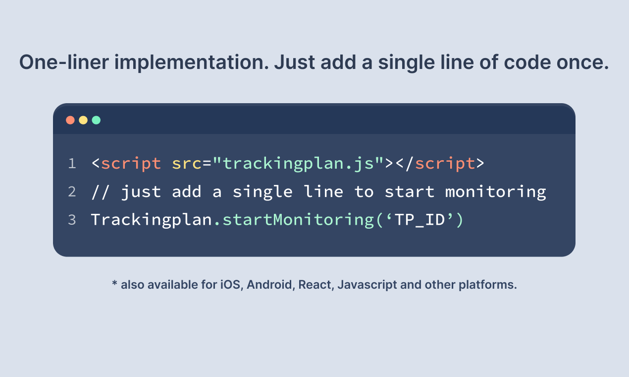 Trackingplan gallery image