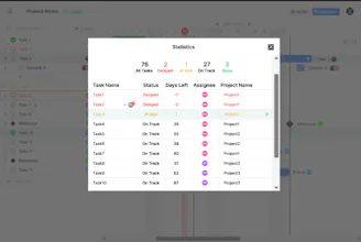 Simple Gantt gallery image