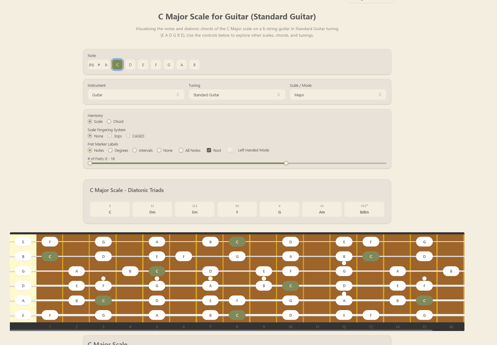 Media Fretvisualizer - Fretvisualizer.com: Hiểu bảng điều khiển của bạn, trực quan 1
