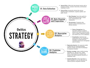 Owlitas AI gallery image