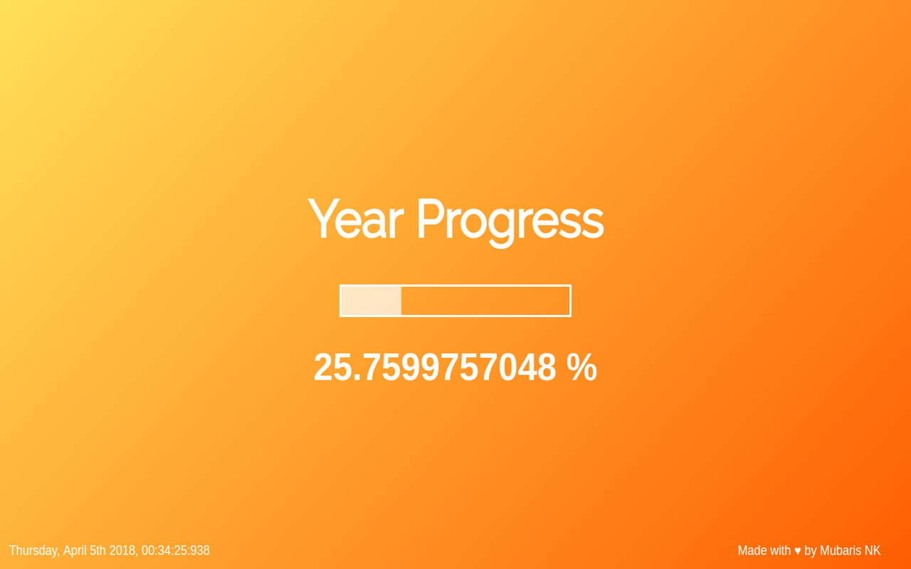 Year Progress gallery image