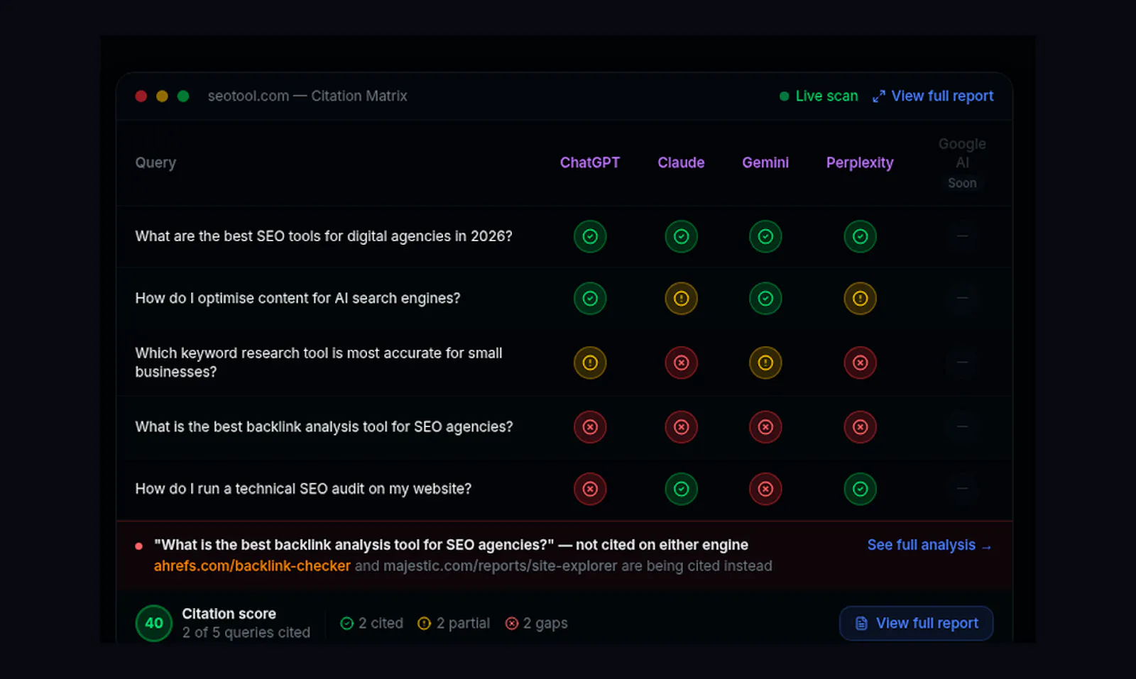 CiteSpy screenshot 1