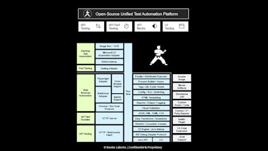 Karate Labs gallery image
