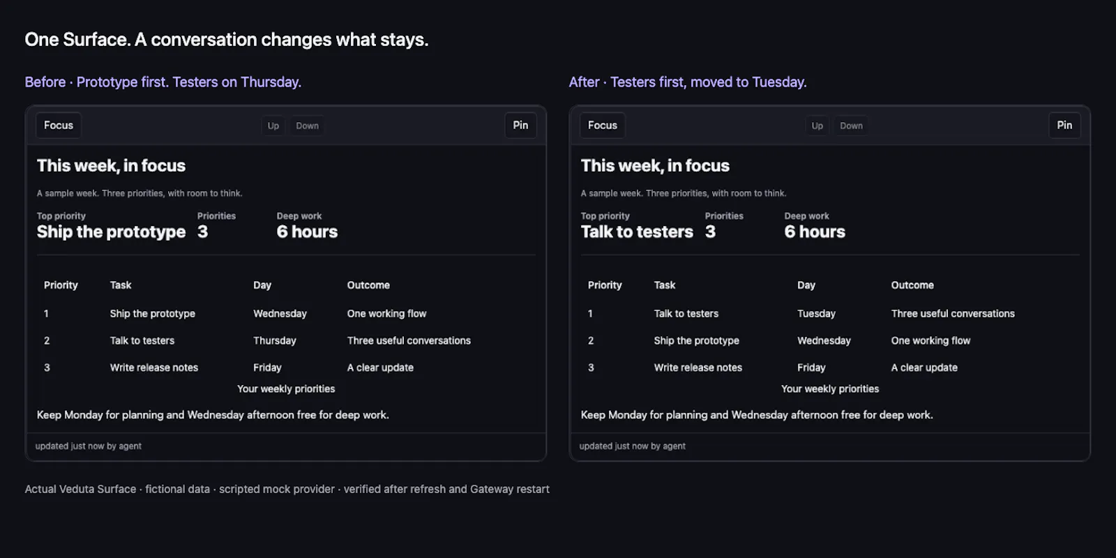 Veduta screenshot 3