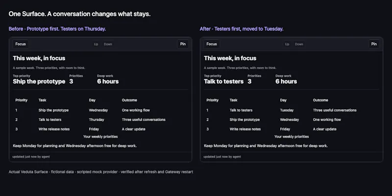 Veduta screenshot 3