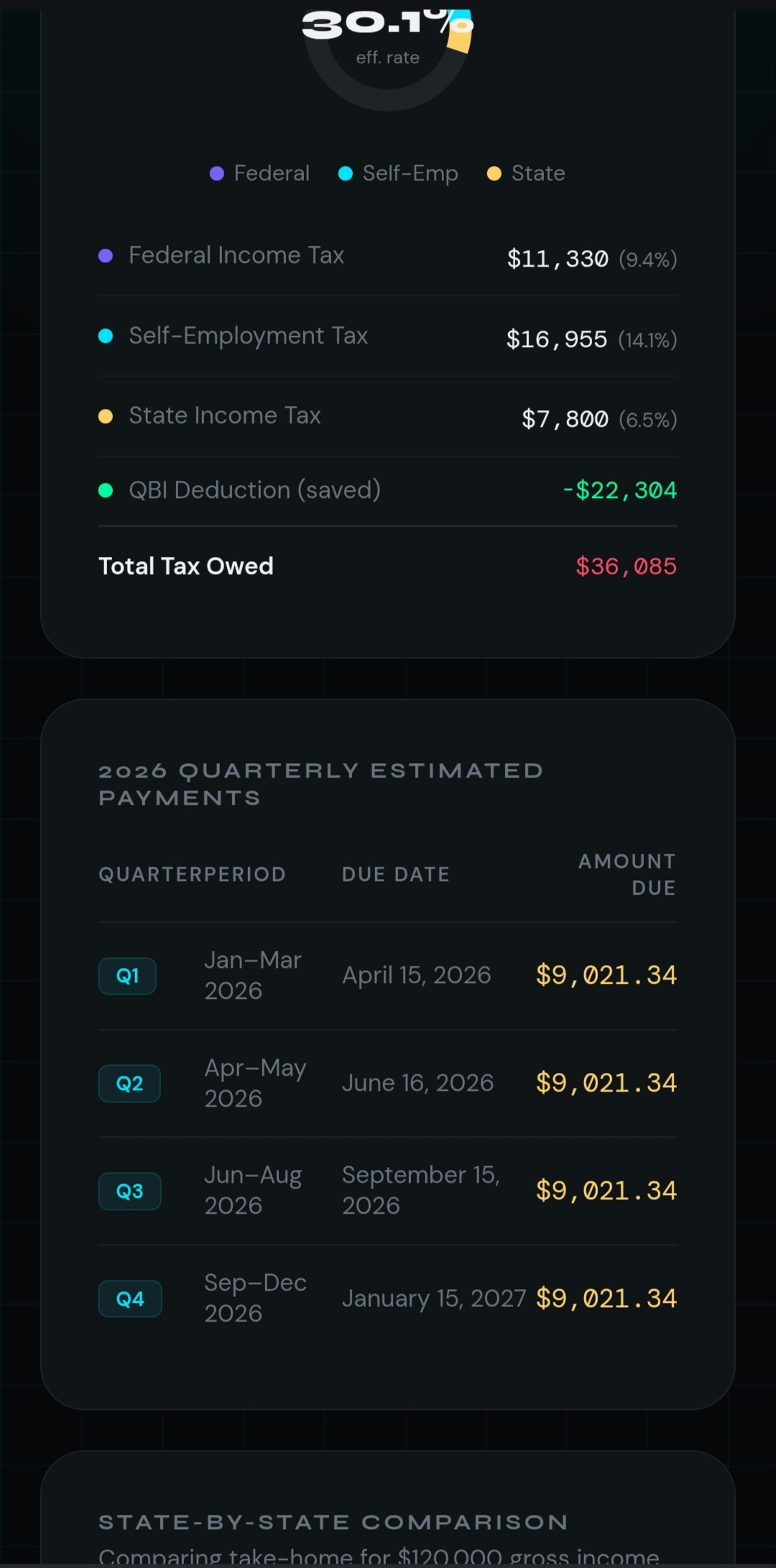 TaxRadar gallery image