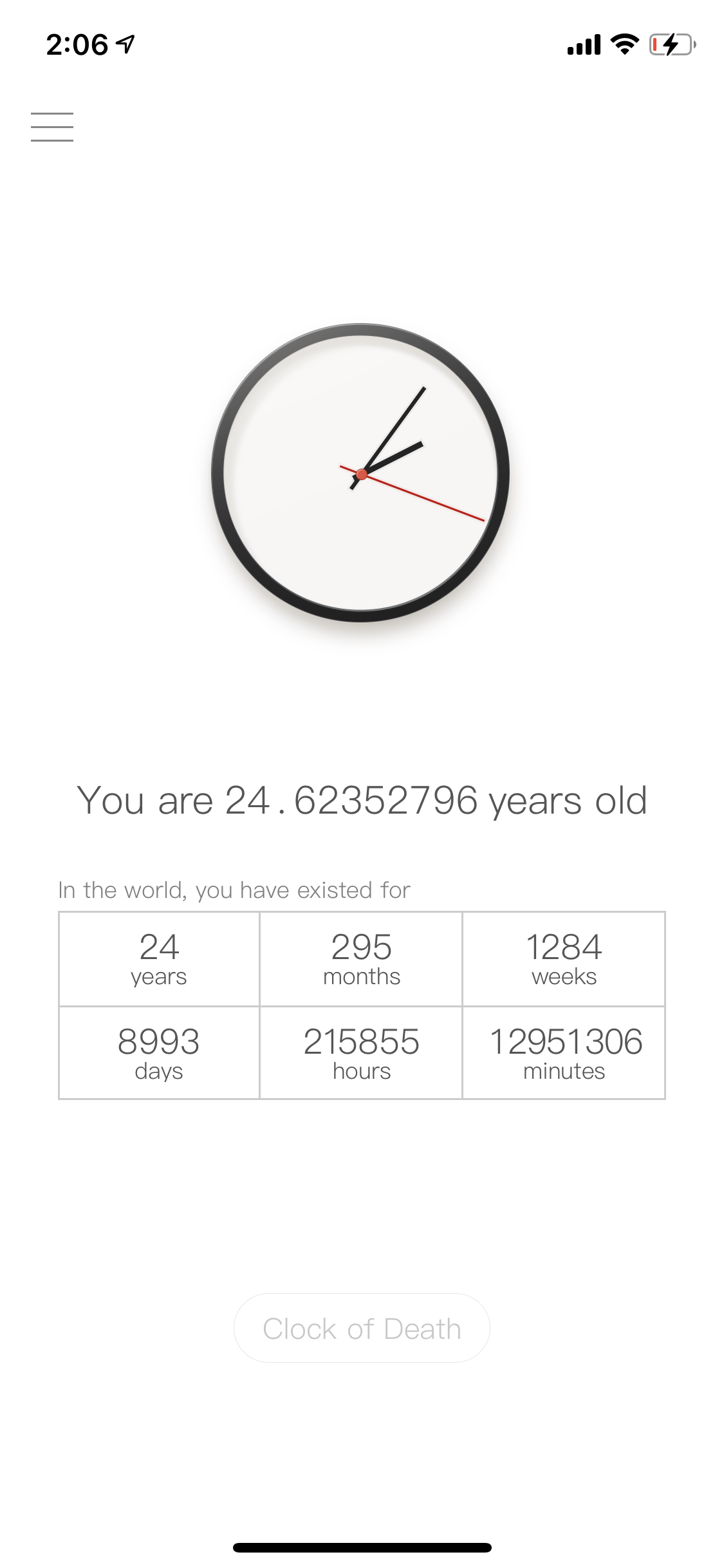 Whatslife gallery image