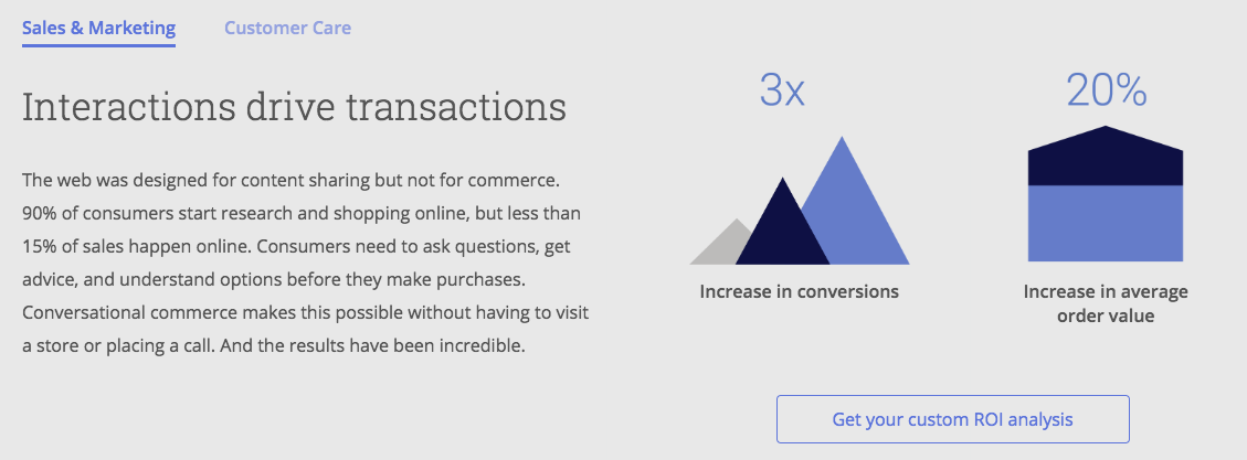 LivePerson gallery image