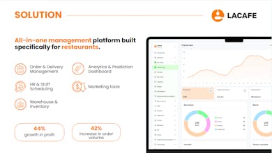 laCafe gallery image