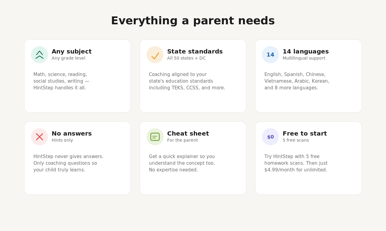 HintStep — Homework coaching for parents gallery image