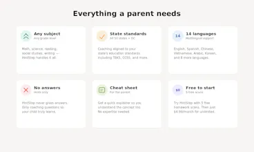 HintStep — Homework coaching for parents gallery image