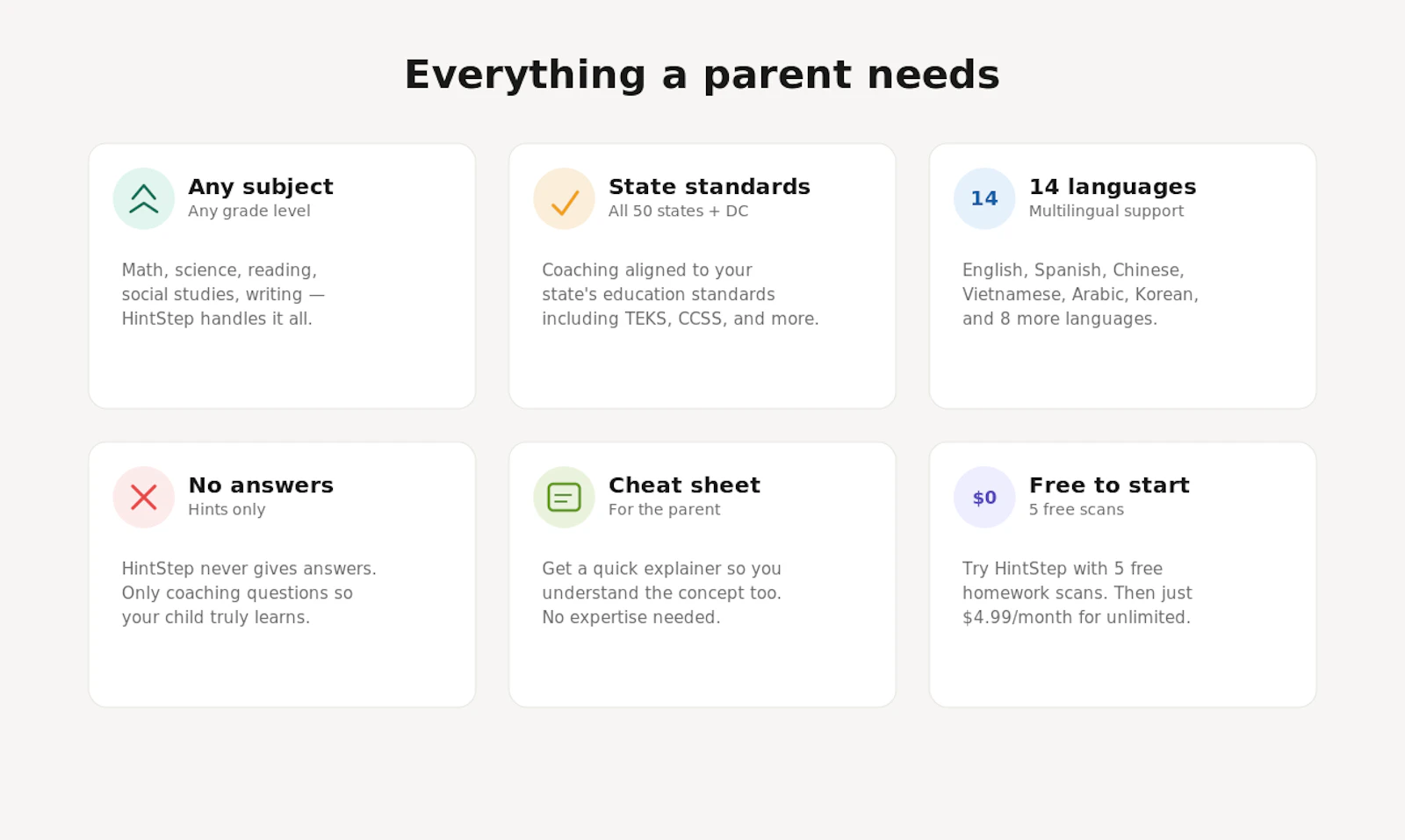 HintStep — Homework coaching for parents screenshot 5