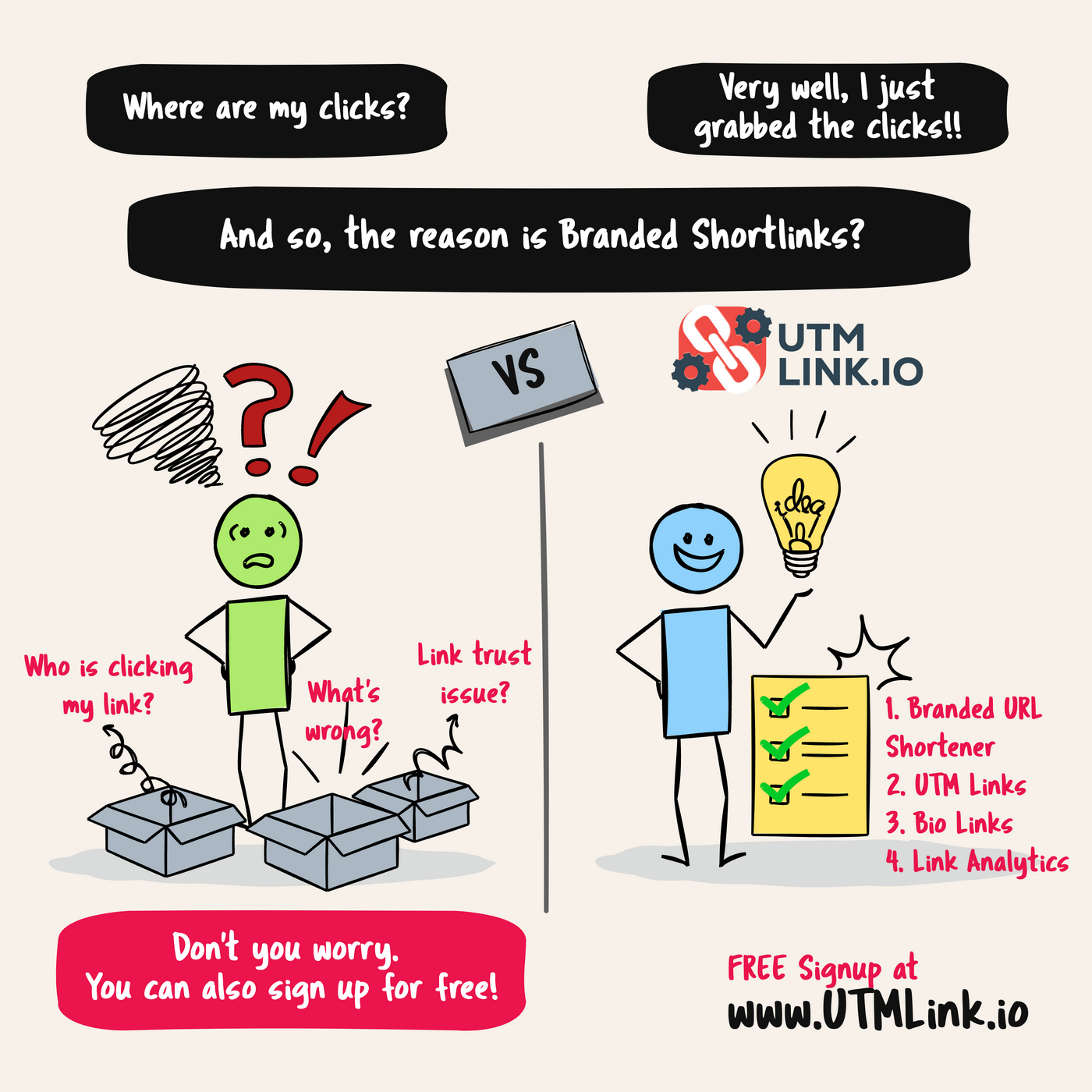 UTMLink.io - NextGen Branded Shortlinks | Отслеживаемый укороченность URL медиа 3