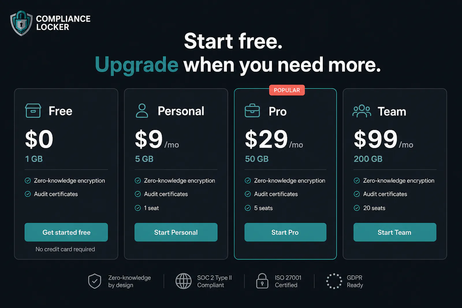 Compliance Locker screenshot 6