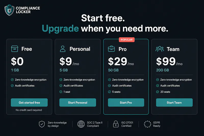 Compliance Locker screenshot 6