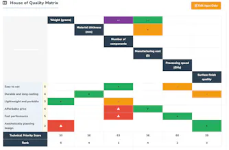 SigmaExacta gallery image
