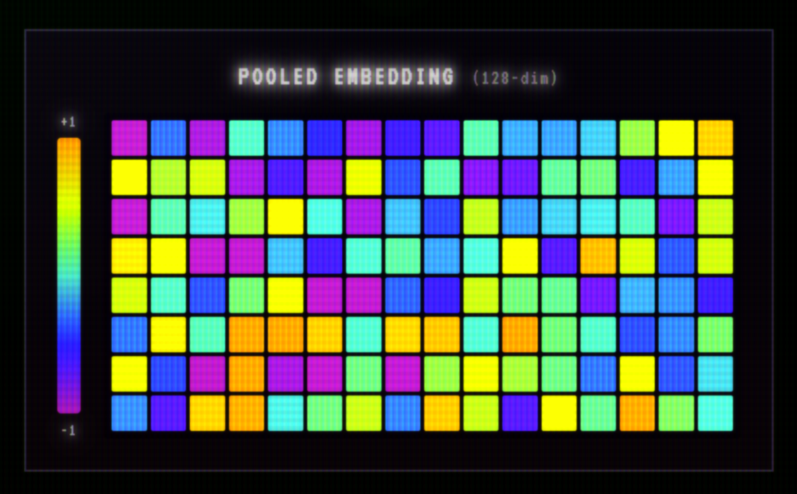 X Algorithm Visualizer gallery image