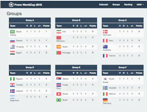 Prono WorldCup 2018 gallery image