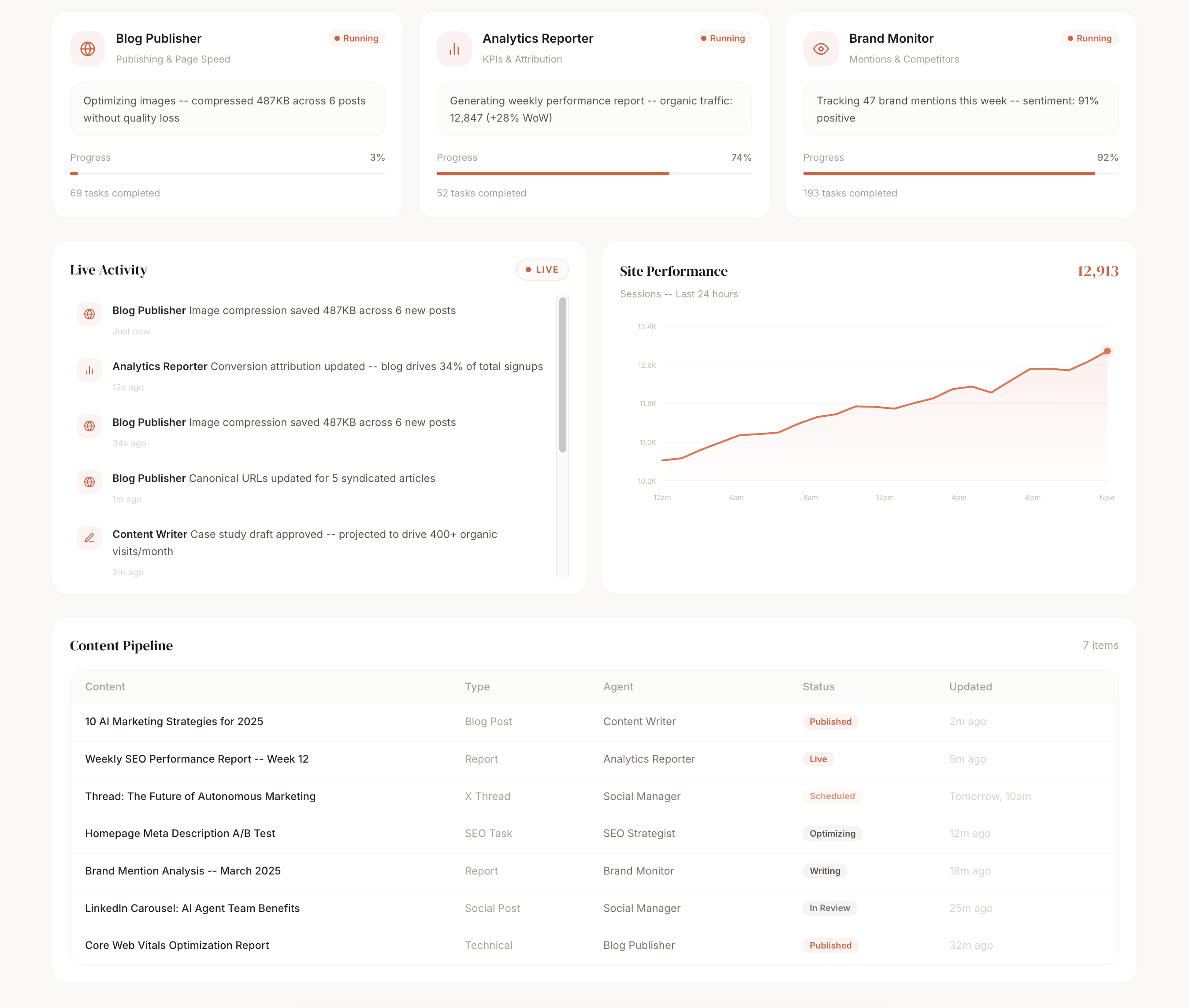 YOYA AI gallery image