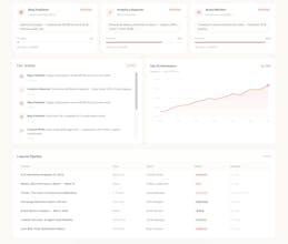 YOYA AI gallery image