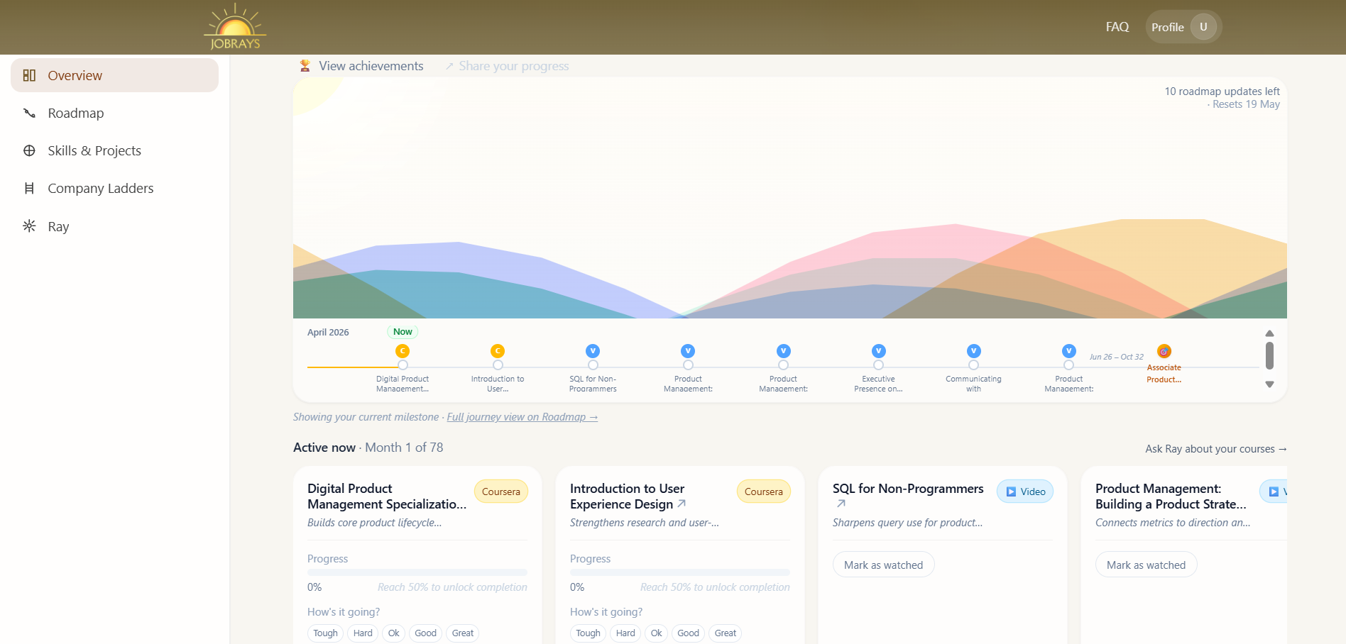 JobRays Private Limited gallery image