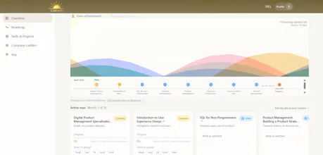 JobRays Private Limited gallery image