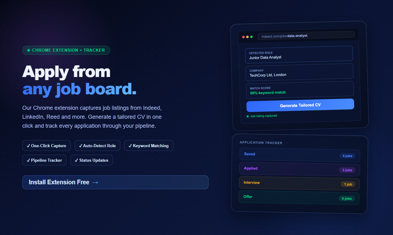 CVCater gallery image