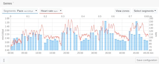 Tredict gallery image