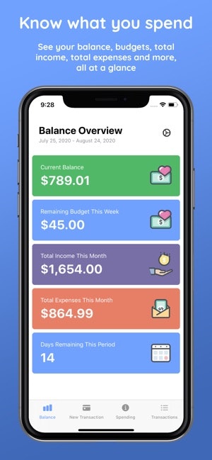 Cashly gallery image