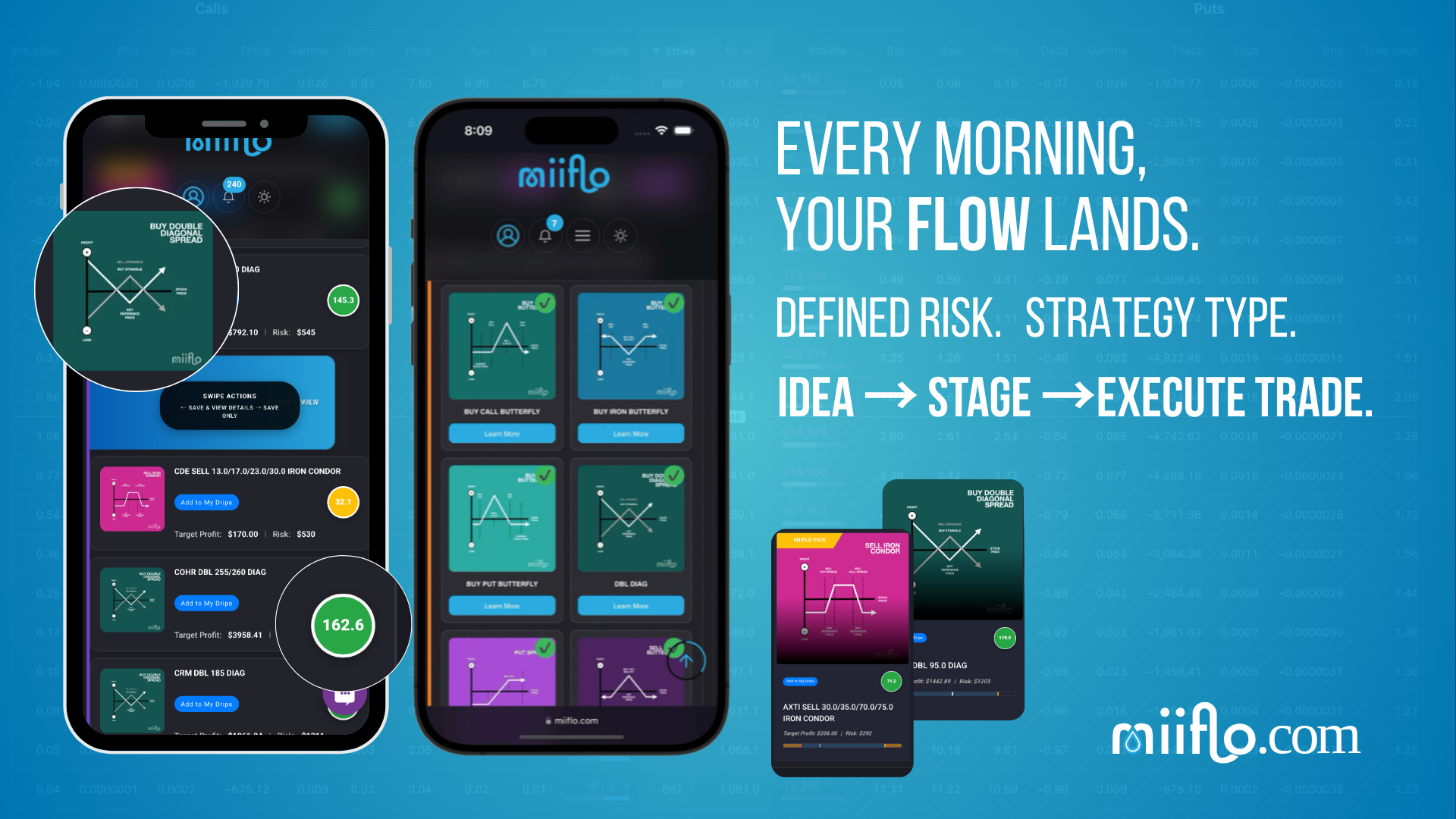 Miiflo gallery image